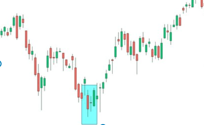 Exemple d'étoile du matin