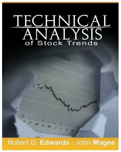 Technical analysis of stock trends