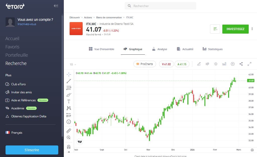Acheter des actions Inditex