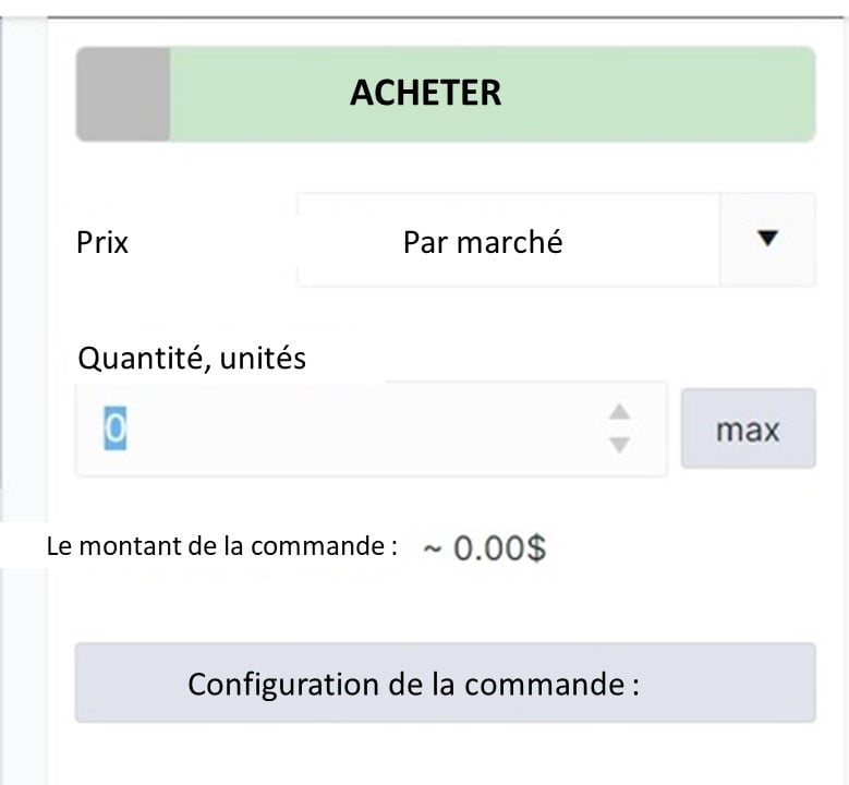 Acheter actions coca cola