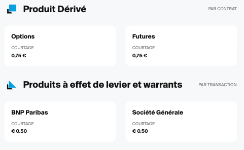 Tarifs DEGIRO produits derives — 0,75 € par contrat options et futures