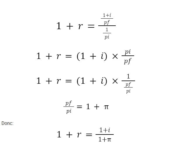 Formule du rendement réel de l'équation de Fisher