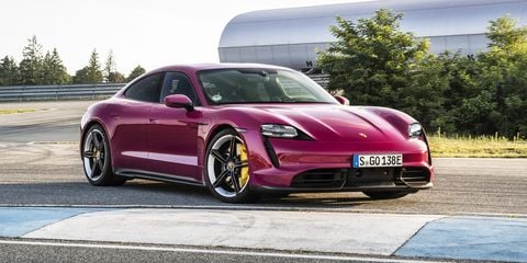 Acheter des actions Porsche