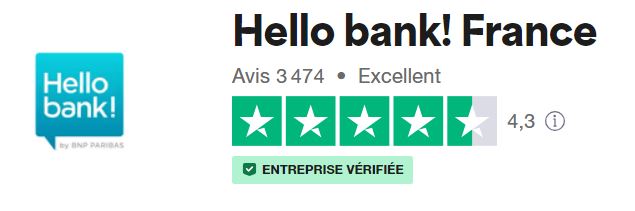 Avis clients PEA Hello Bank!