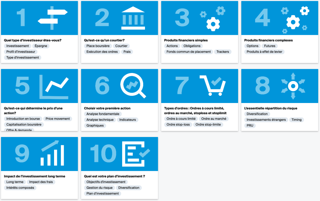 Degiro avis fromations