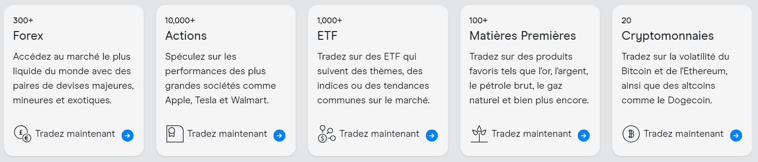 CMC Markets - Actifs - Instruments négociables