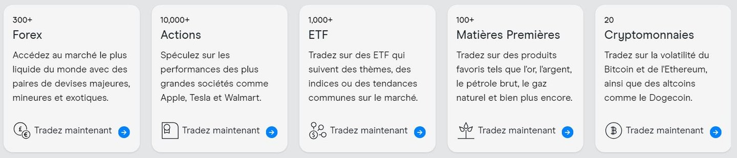 CMC Markets - Actifs - Instruments négociables