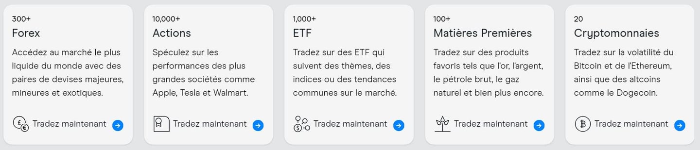 CMC Markets - Actifs - Instruments négociables