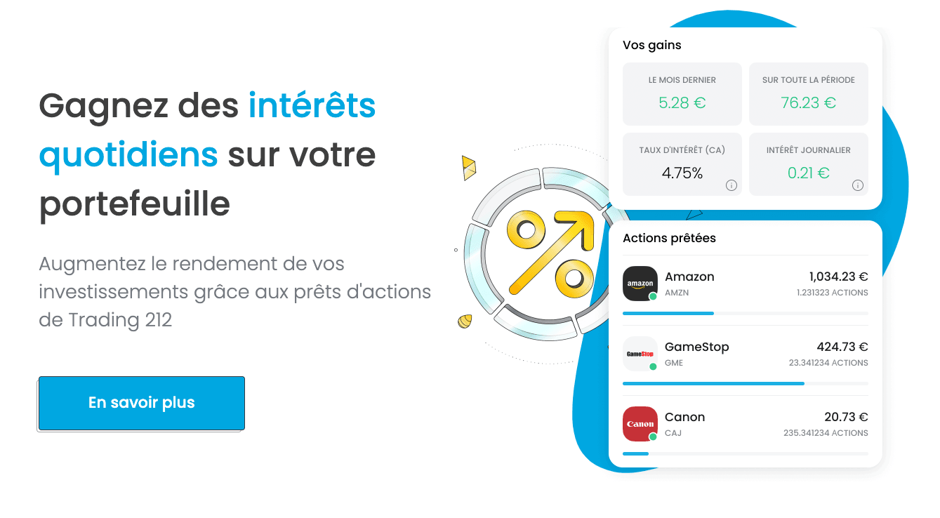 Prêt d'action Trading 212