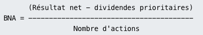 Formule Benefice net par action