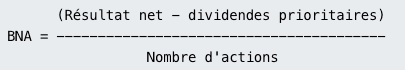 Formule Benefice net par action