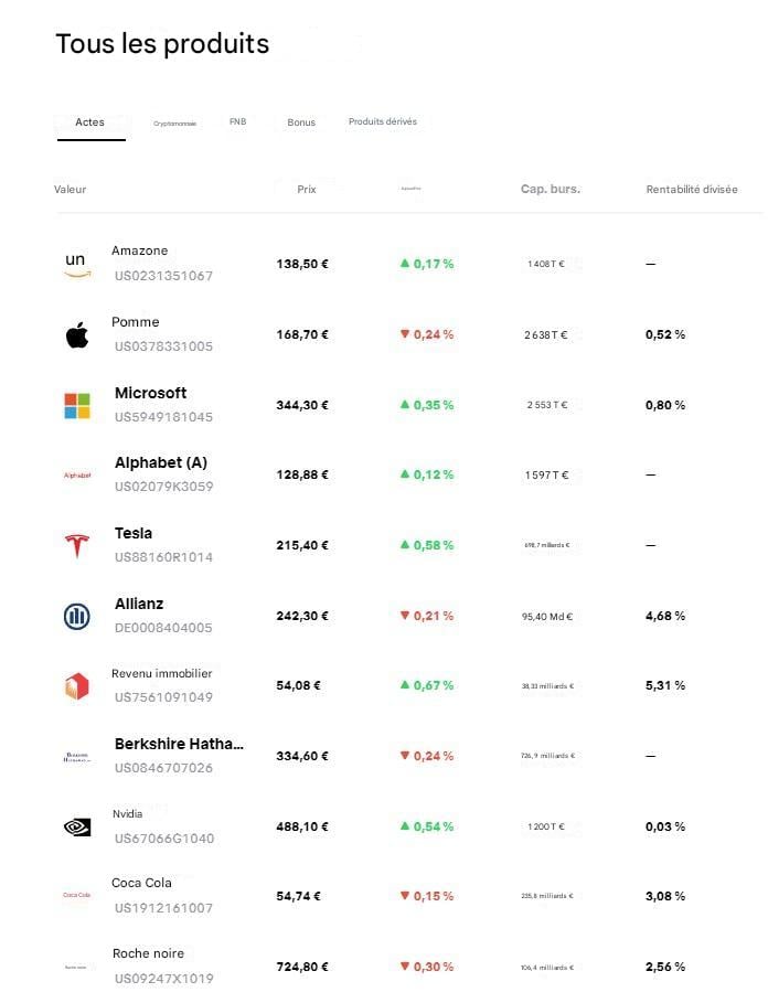 trade republic frais