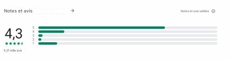 interactive brokers france