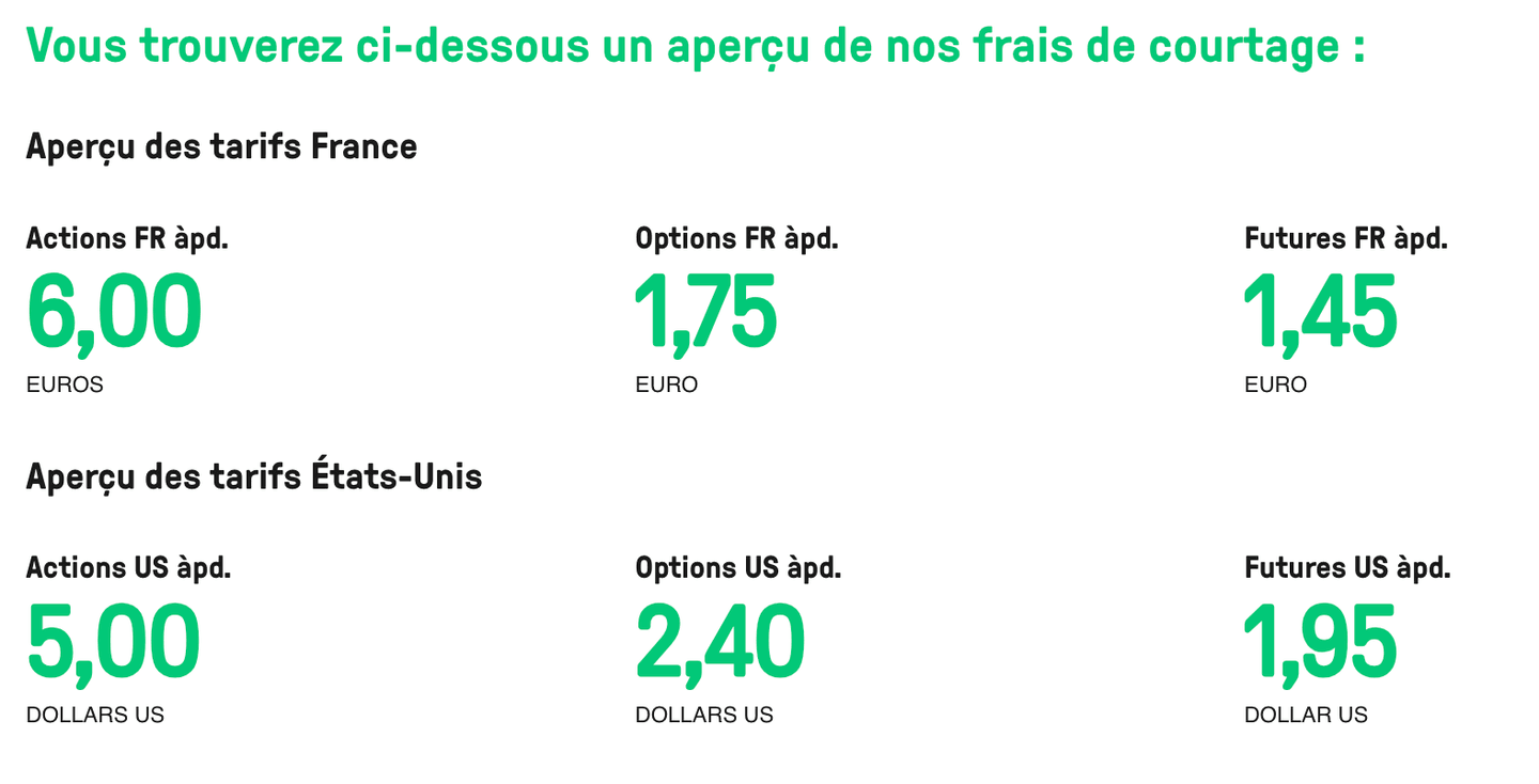 Frais et commissions Lynx Broker