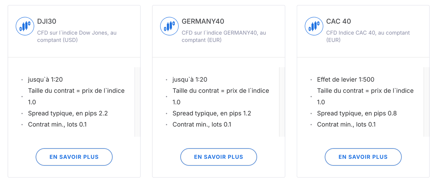 indices avec Admirals