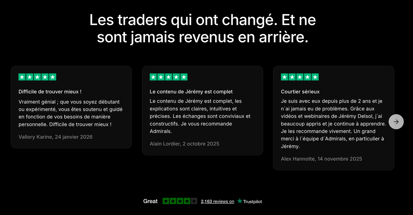 Avis des utilisateurs sur Admirals