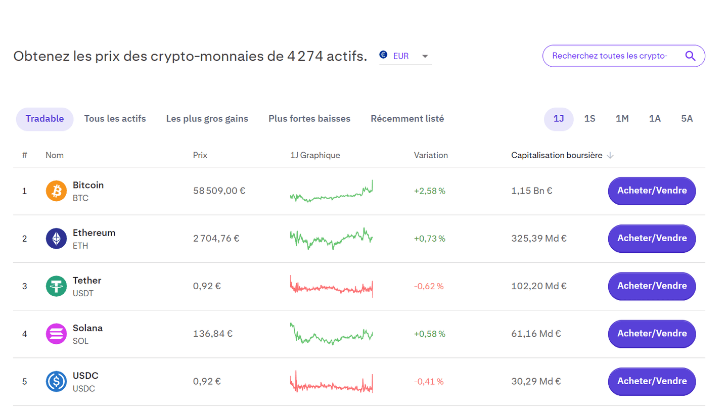 Kraken crypto