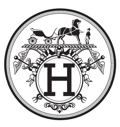 Action Hermès Avis