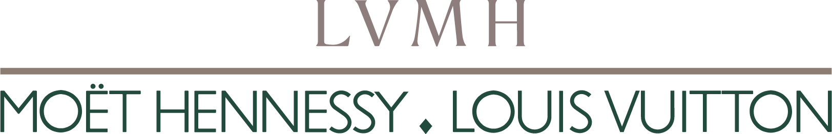 Logo LVMH (MC)