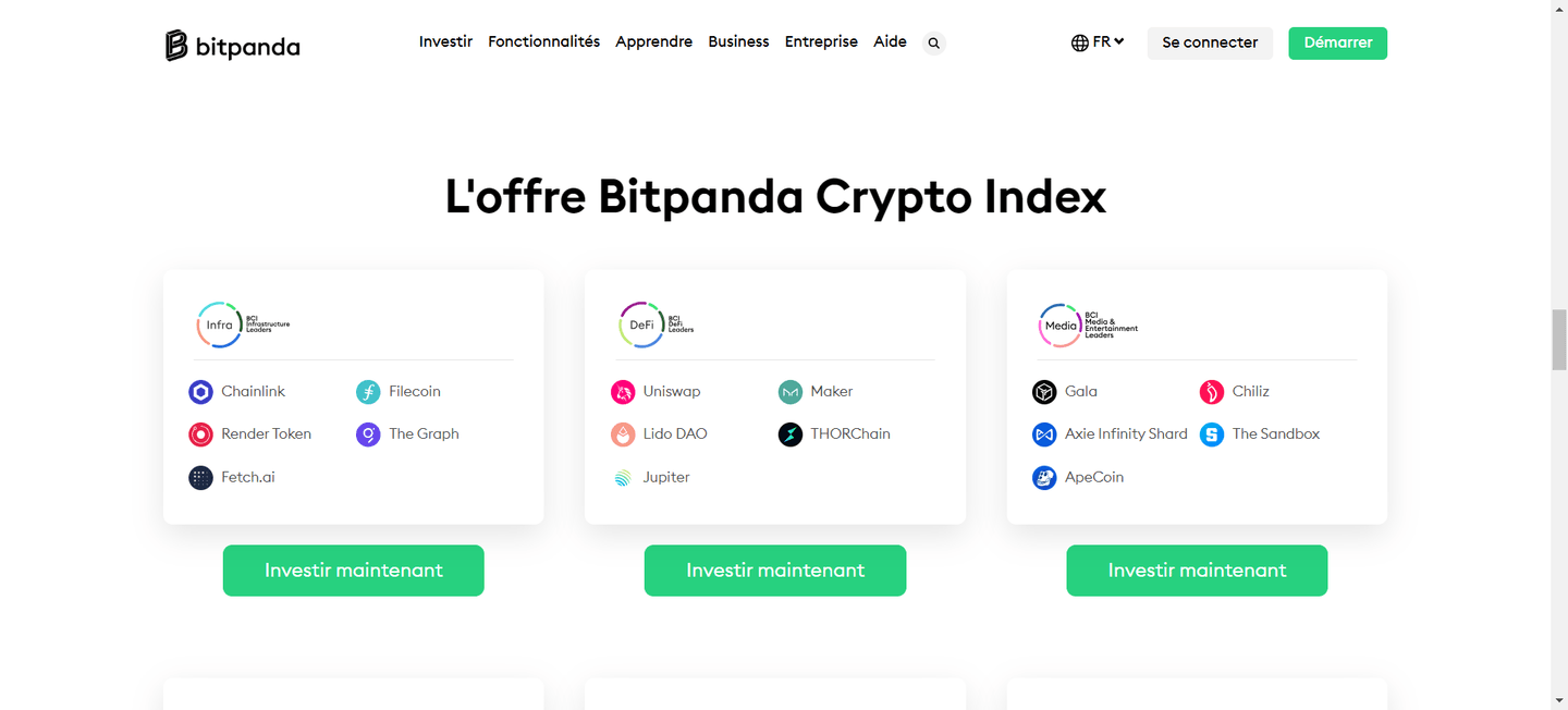Les indices crypto de Bitpanda