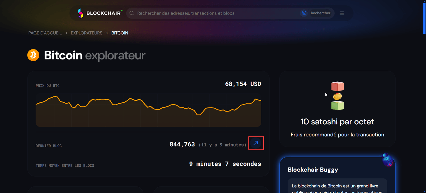 Analyse du dernier bloc de la blockchain Bitcoin