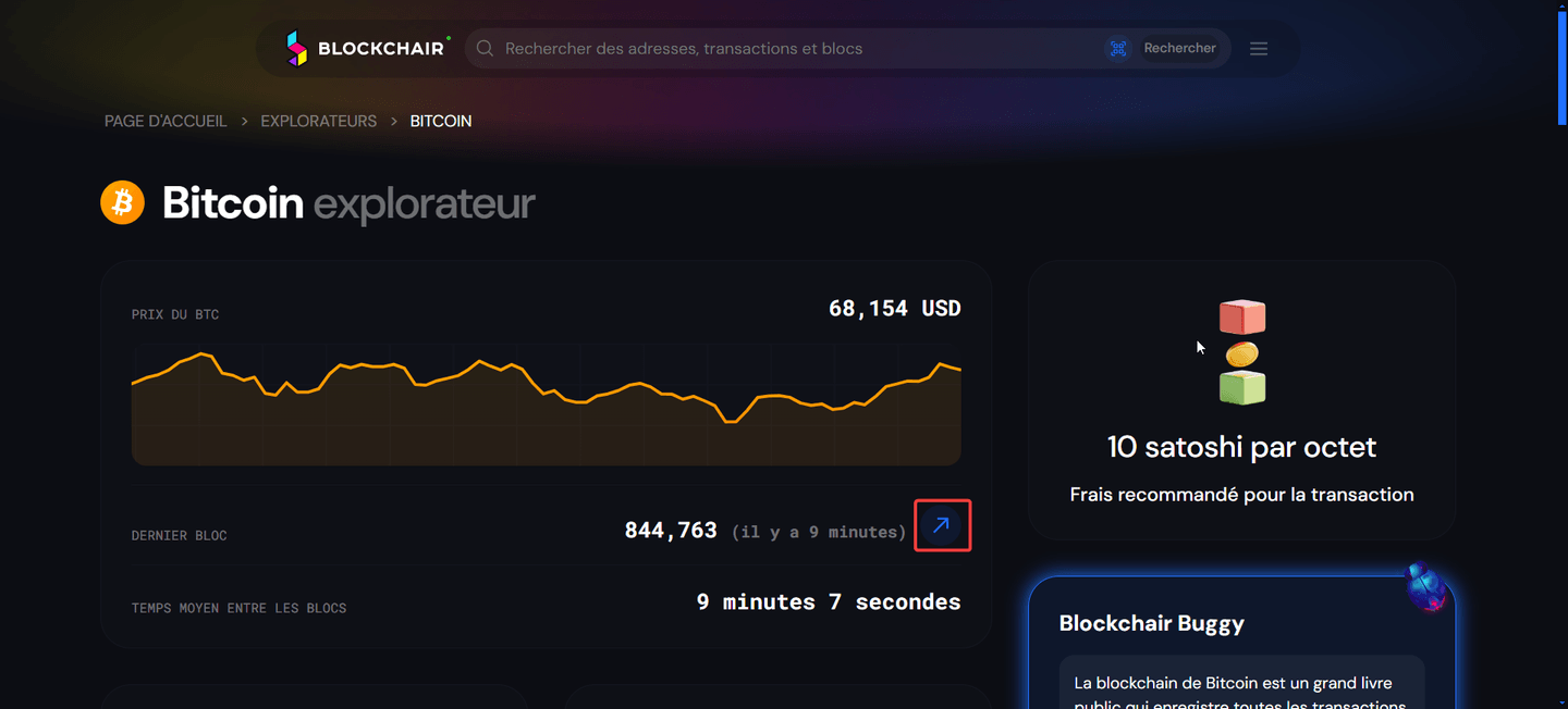 Analyse du dernier bloc de la blockchain Bitcoin