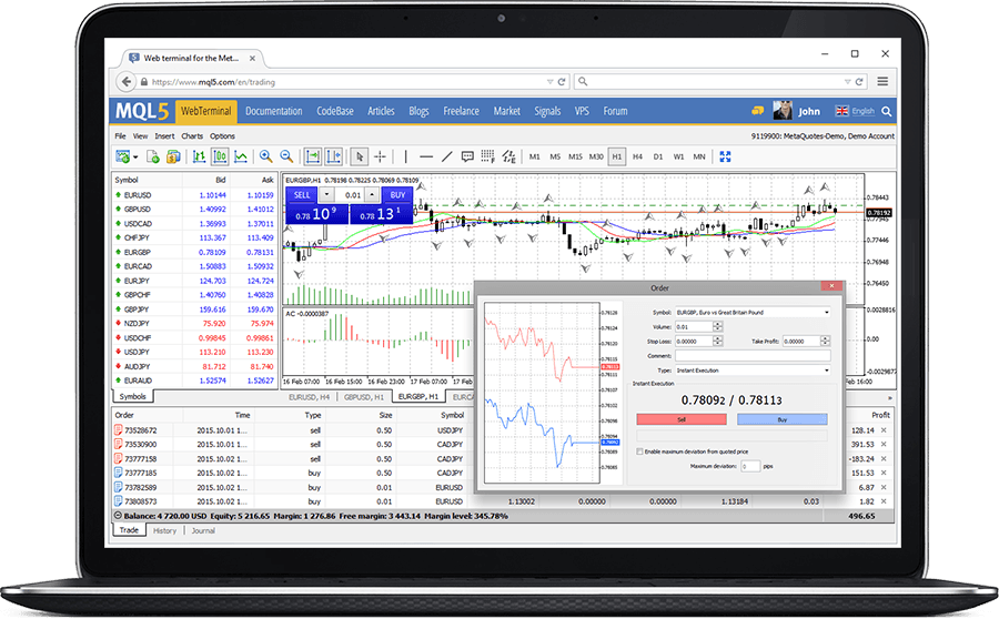 MetaTrader WebTrader avec admirals
