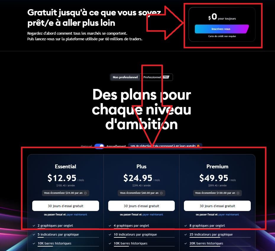 broker tradingview
