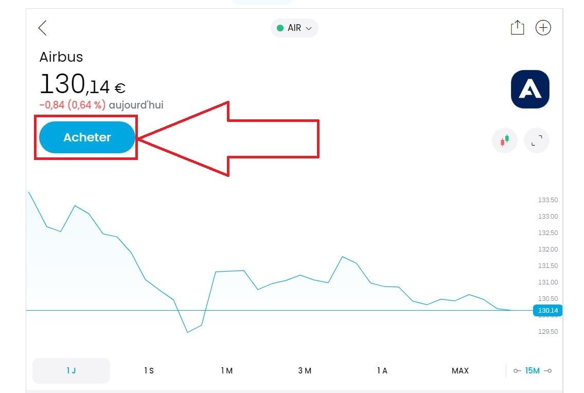 action airbus dividende 2024