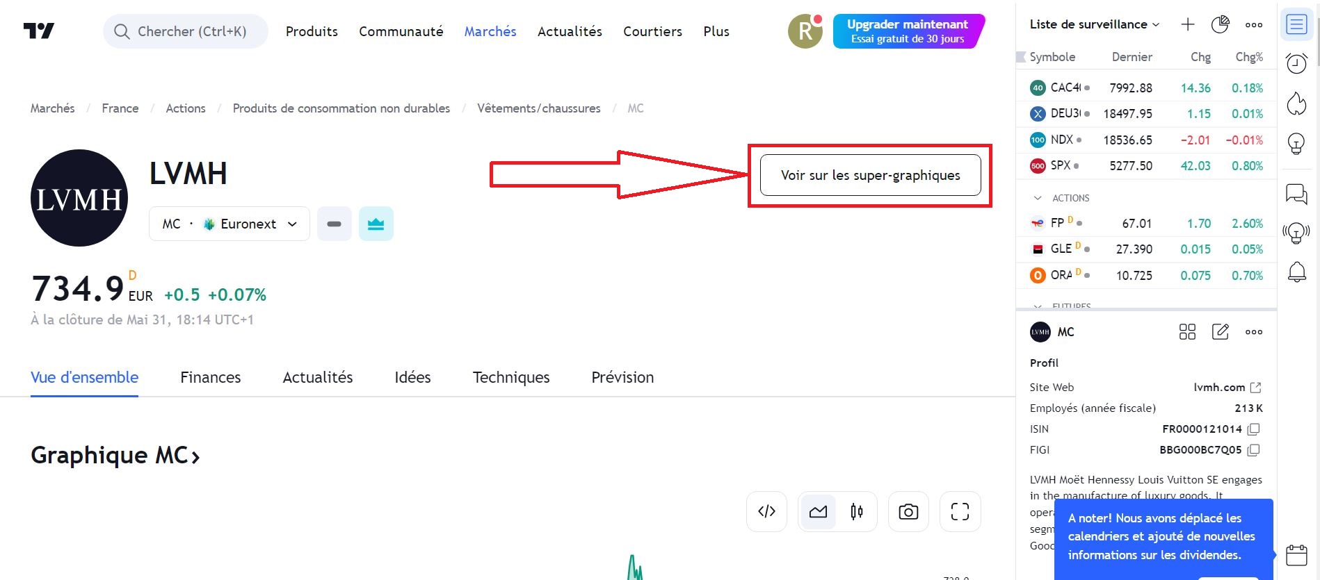 connecter courtier tradingview