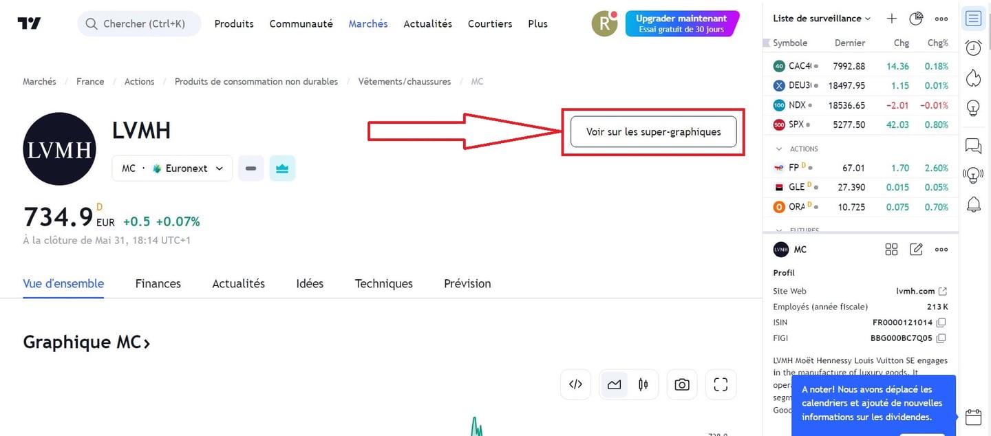 connecter courtier tradingview