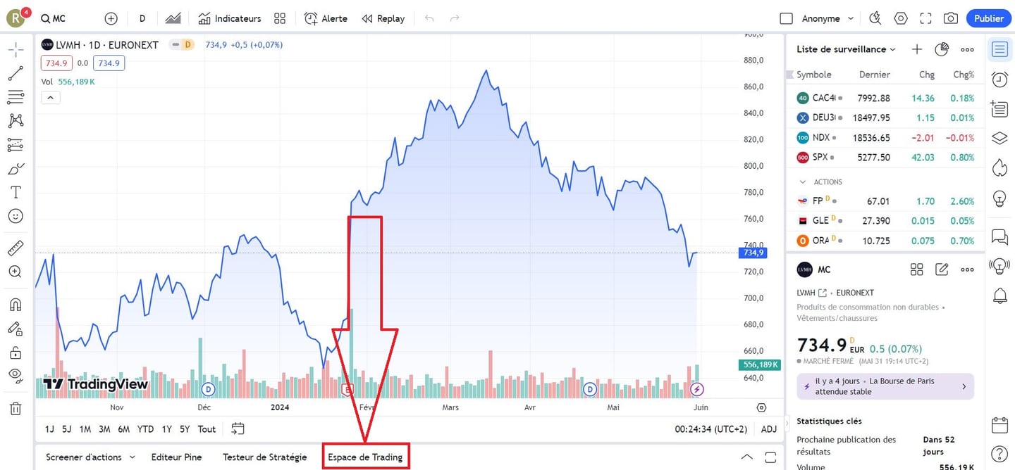 tradingview broker list