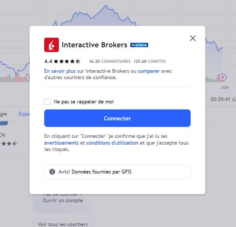 meilleurs courtiers avec TradingView