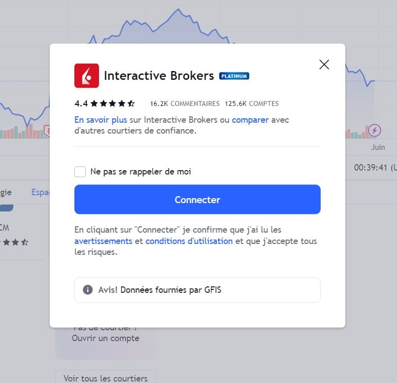 meilleurs courtiers avec TradingView