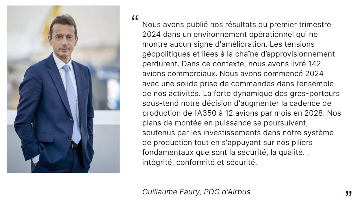 Airbus - Guillaume Faury - DG