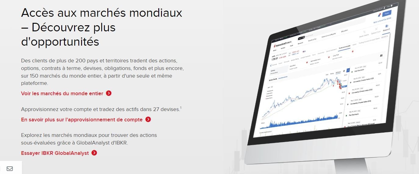 ouvrir un cto interactive Brokers