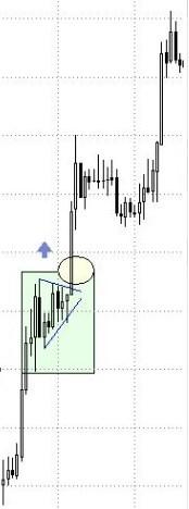 Drapeau et étendard