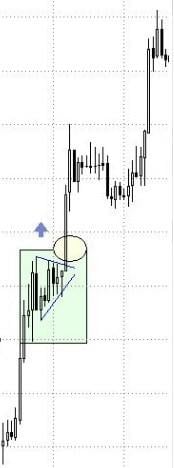 Drapeau et étendard