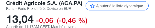 ratio P/E