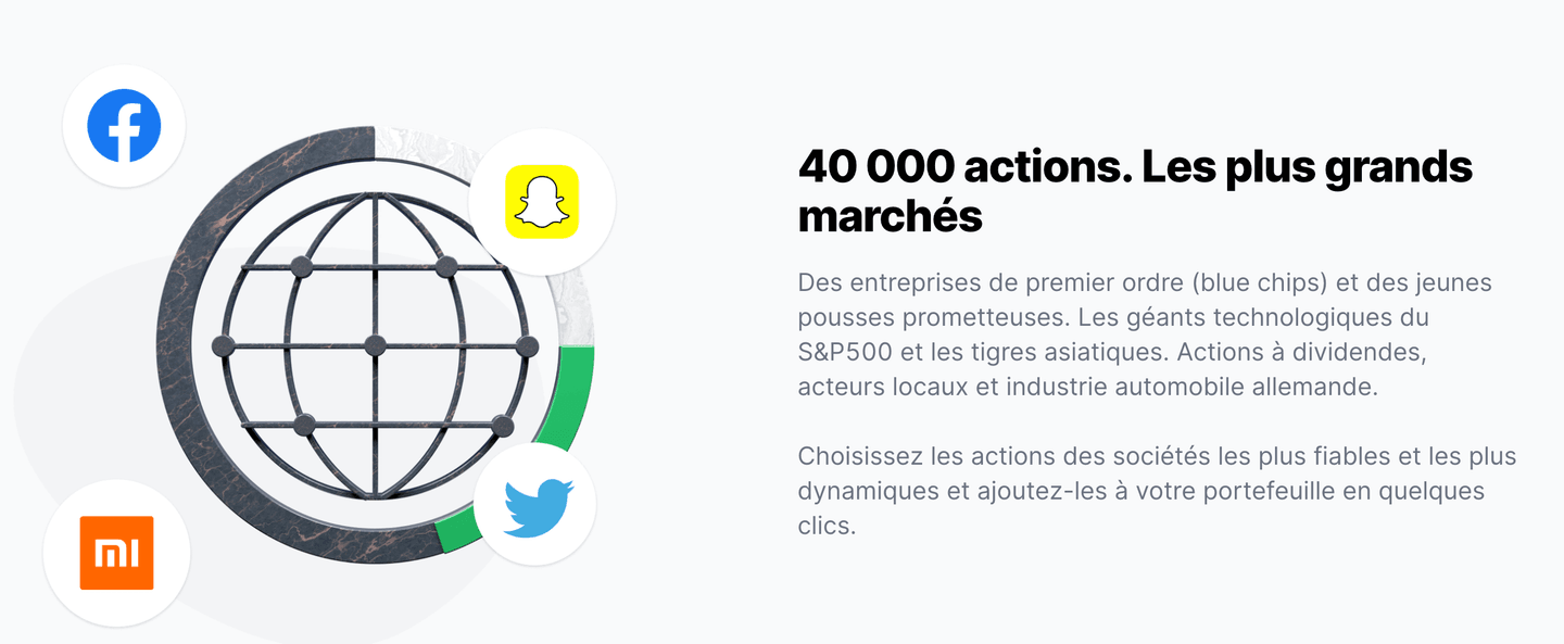 Investir en actions avec Freedom24