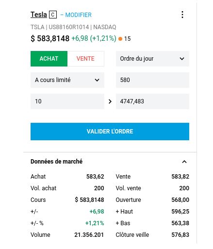Guide comment acheter des actions