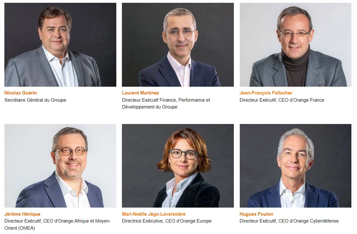 Comment acheter des actions Orange