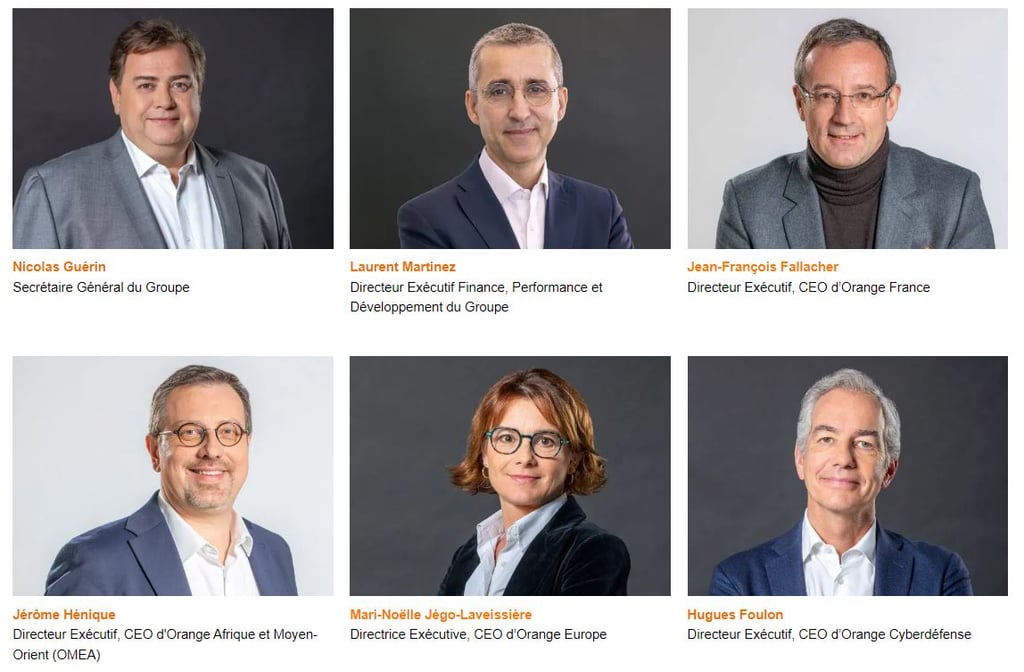 Comment acheter des actions Orange