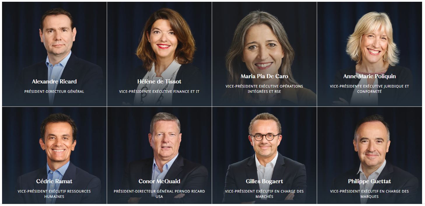 Investir Pernod Ricard