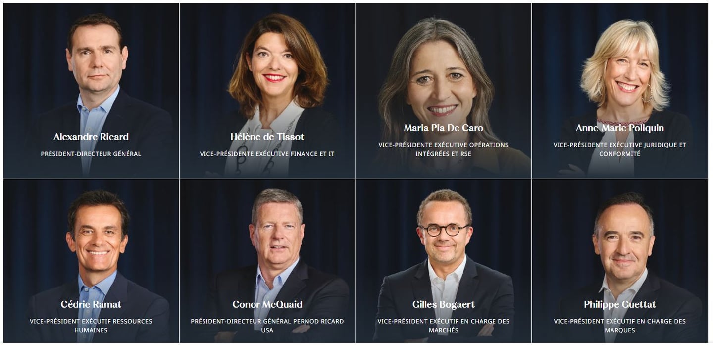 Investir Pernod Ricard