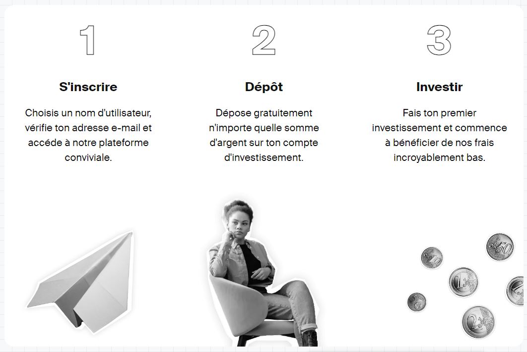 DEGIRO - Etapes pour investir en bourse