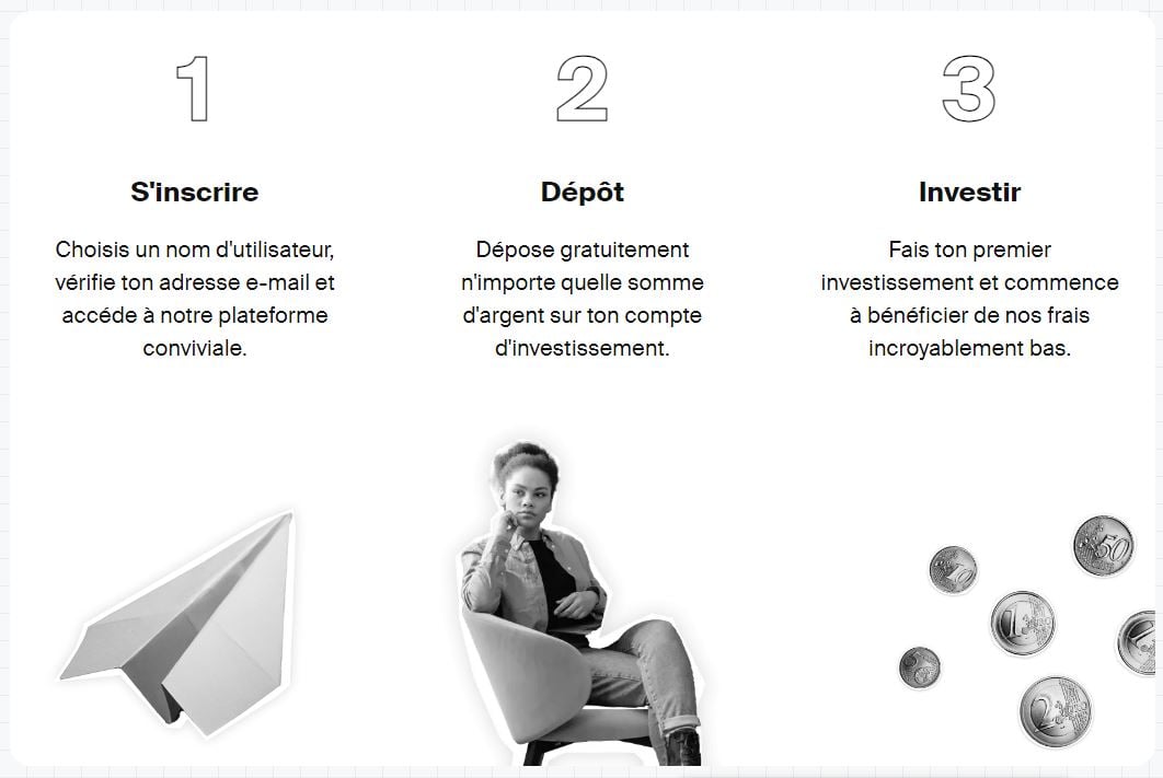 DEGIRO - Etapes pour investir en bourse