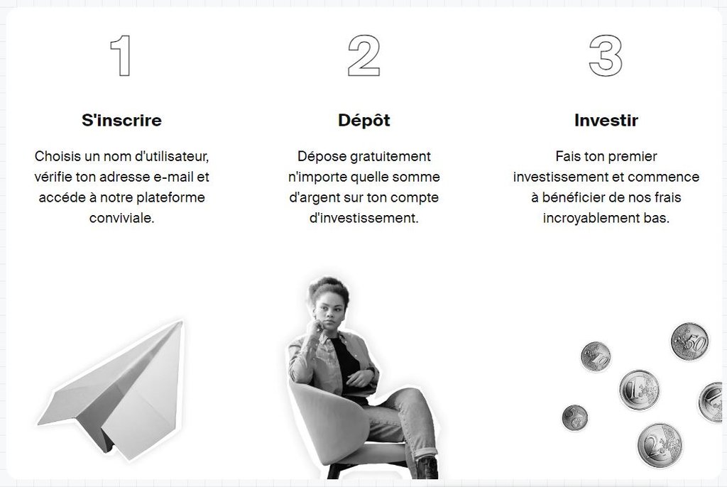 Investir chez Orange avec Degiro