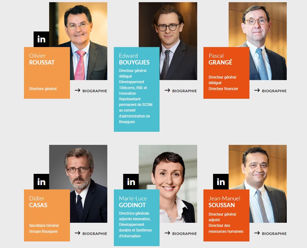Equipe dirigeante de Bouygues - Comment acheter des actions Bouygues
