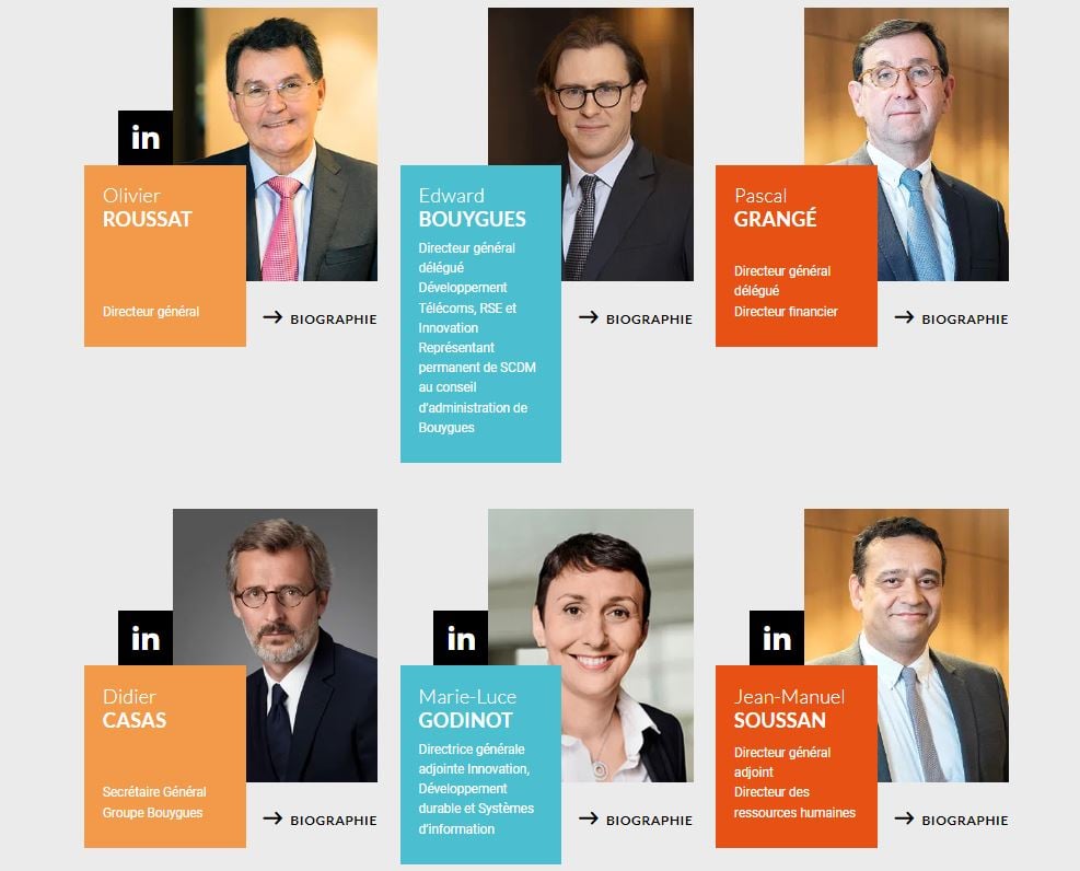 Equipe dirigeante de Bouygues - Comment acheter des actions Bouygues